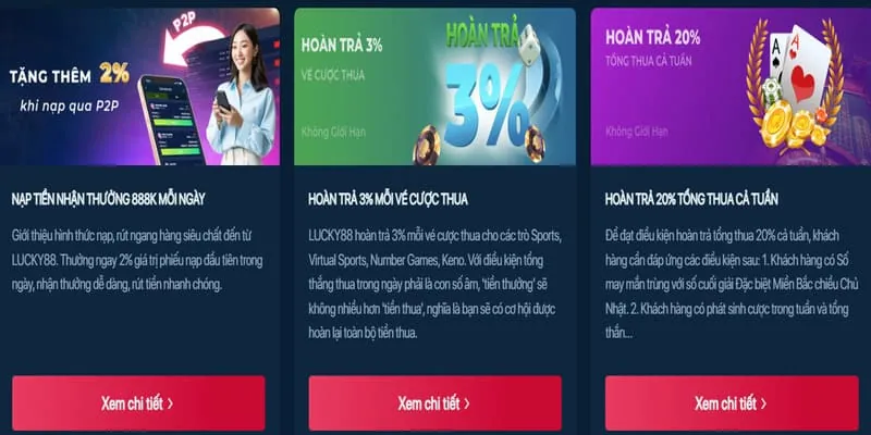Hỗ trợ và FAQ về khuyến mãi Win55
